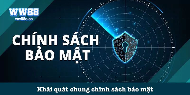 Chính sách bảo mật